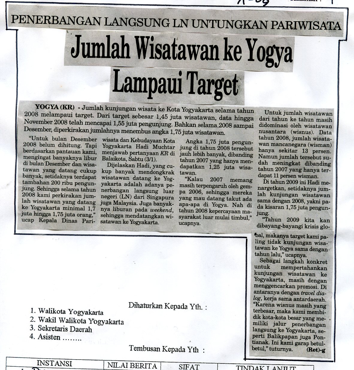 Kliping jogja terbaru